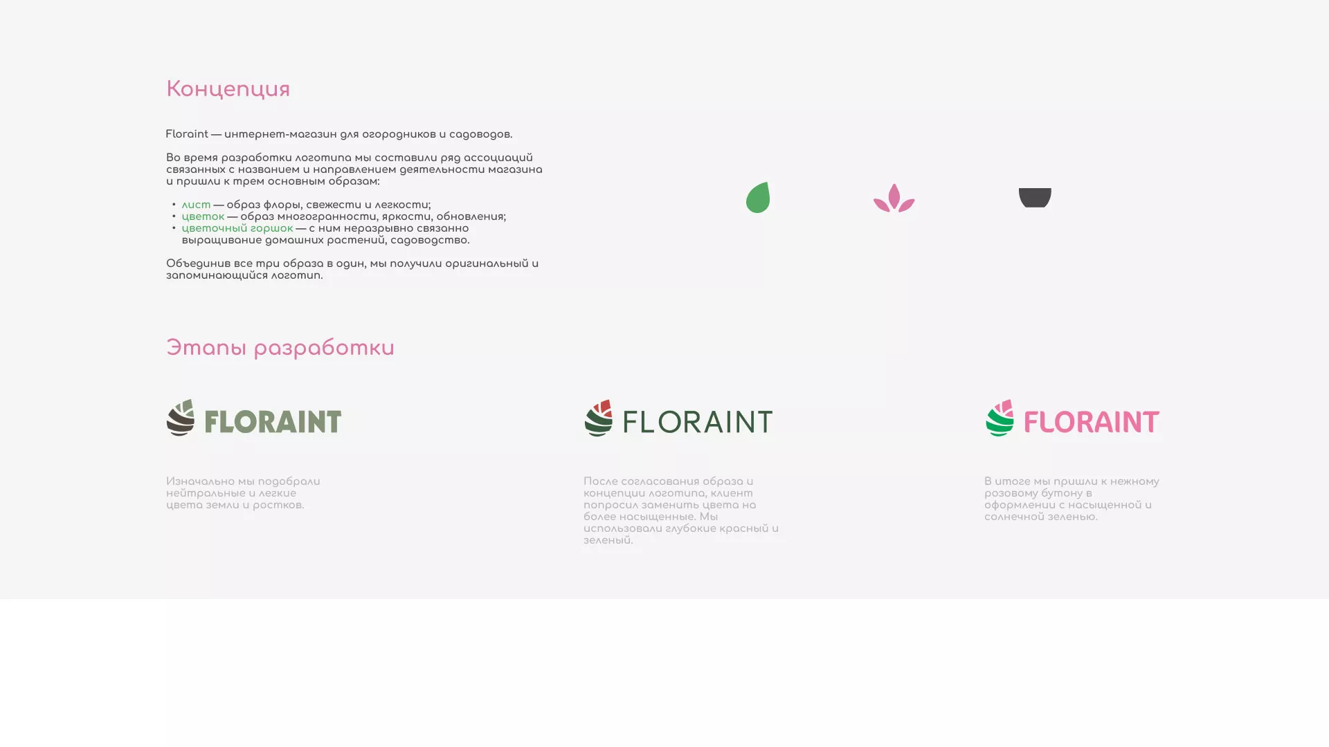 Создание логотипа и интернет-магазина «FLORAINT» в Унече