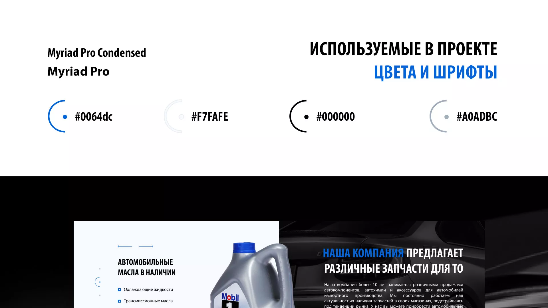 Разработка сайта магазина автозапчастей «М7» в Унече
