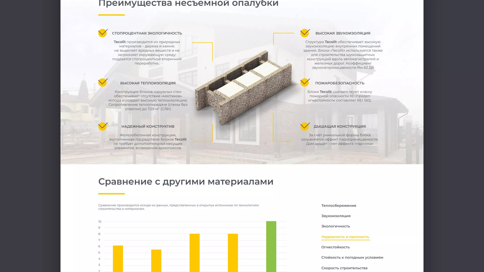 Создание сайта для строительной компании «ЭКОДОМ» в Унече